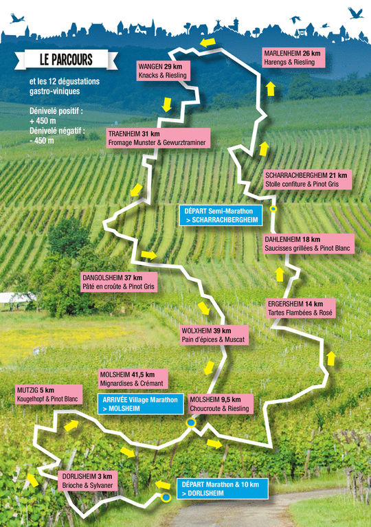 12 relais gastro-viniques